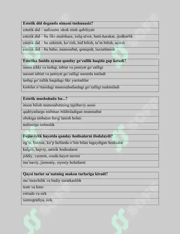 Falsafa testlar to‘plami 5