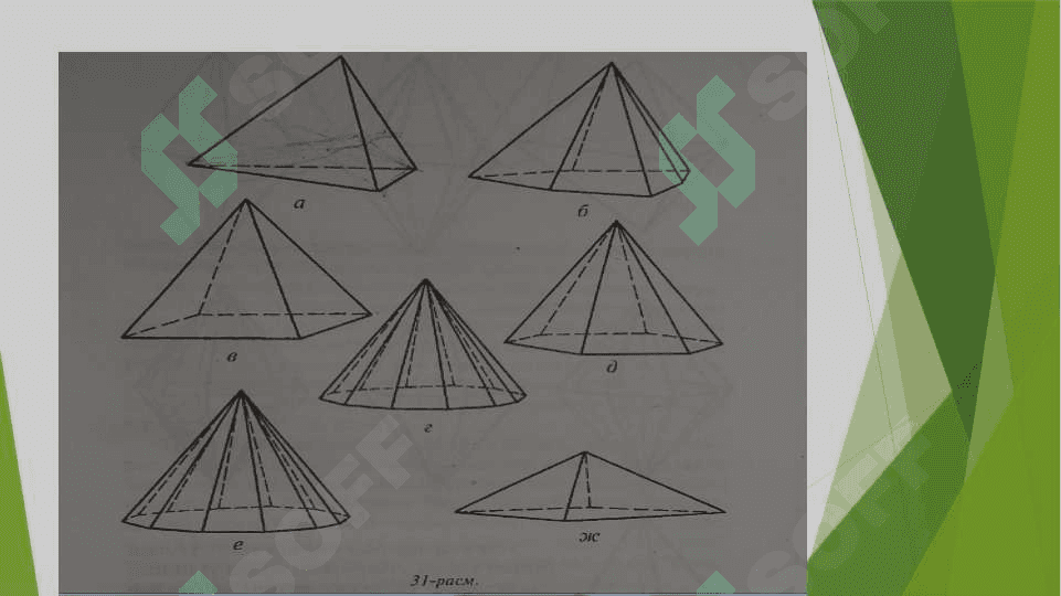 Simmetriyalik darajasi o`rtacha tabaqa kristallarning geometrik shakllarini o`rganish 3