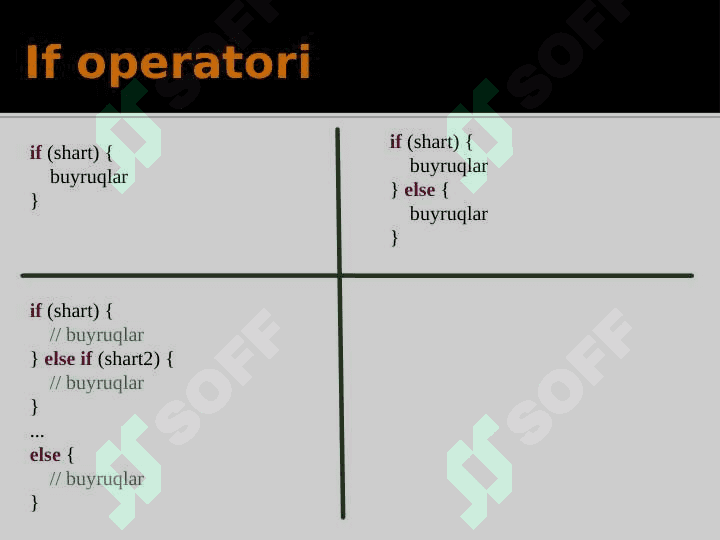 C/C++: Operators, Loop 6
