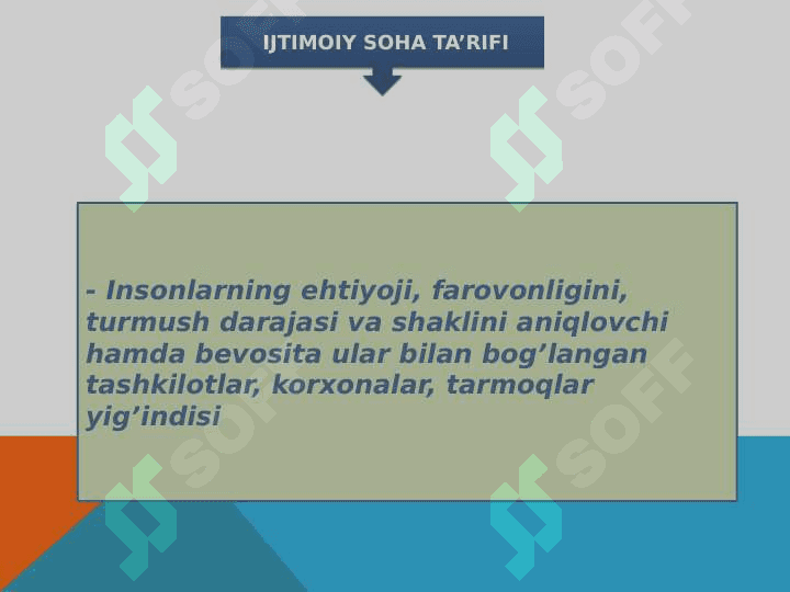 IJTIMOIY SOHA IQTISODIYOTI FANINING OBYEKTI, PREDMETI: NAZARIY ASOSLARI 3
