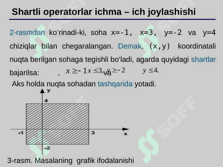 Shartli operatorlarning ichma ich joylashishi 8