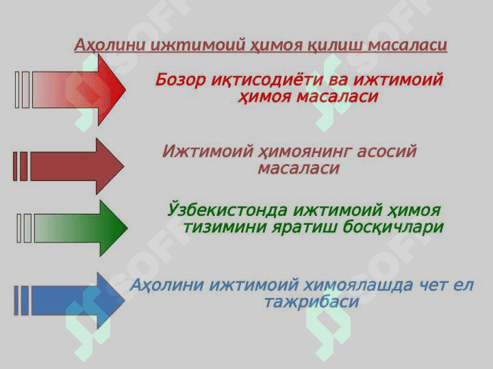 AHOLINI IJTIMOIY HIMOYALASH ASOSLARI 4
