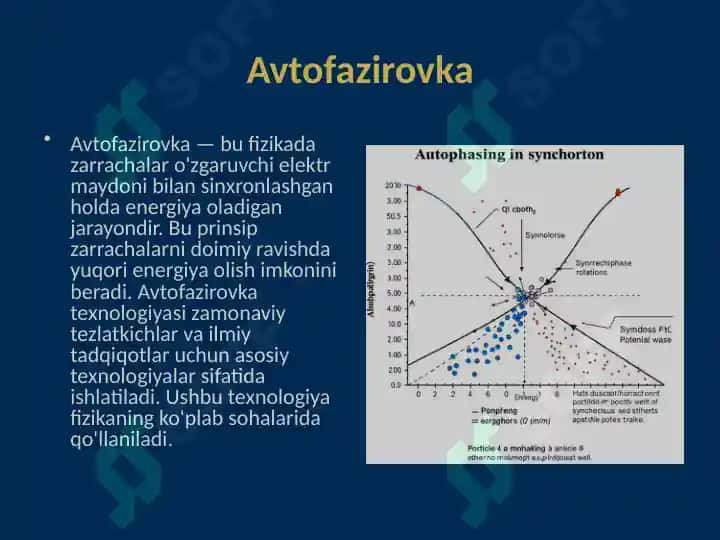 Avtofazirovka tamoyili 2 3