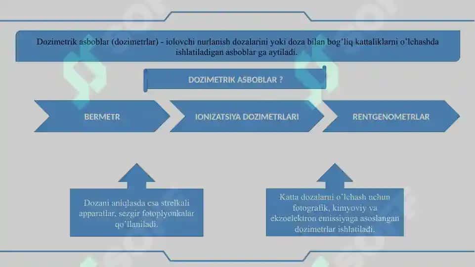 Dozimetriyaning asosiy tushunchalari 4
