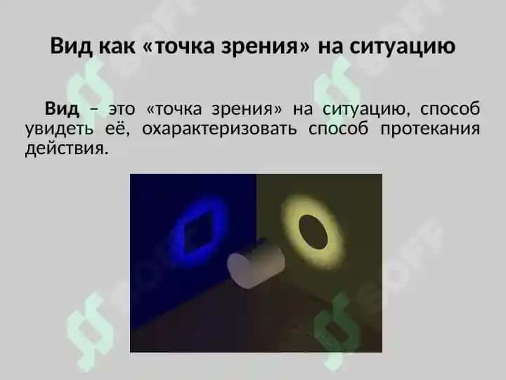 Категория вида. Связь категорни вида с категориям времени и способы глагольного действия 4