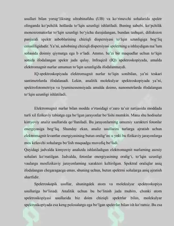 Spektroskopik usullar klassifikatsiyasi 4