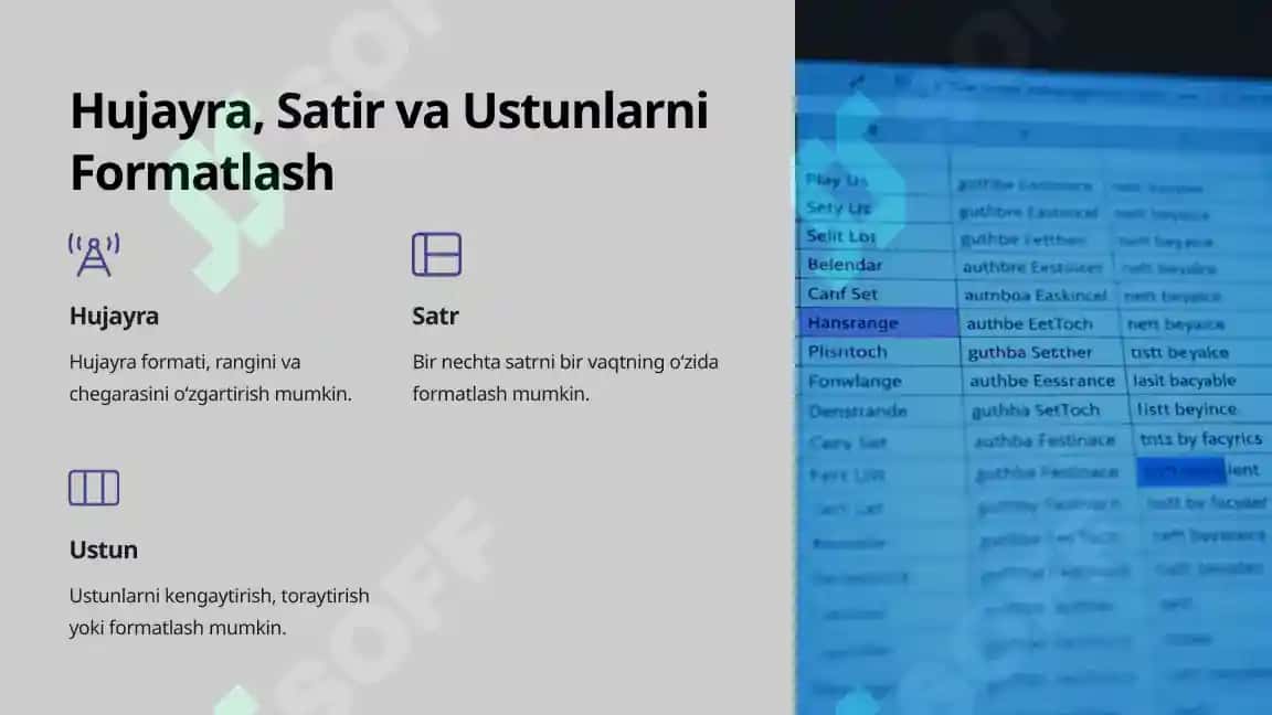Elektron Jadvalni Formatlash: To‘liq Qo‘llanma 4