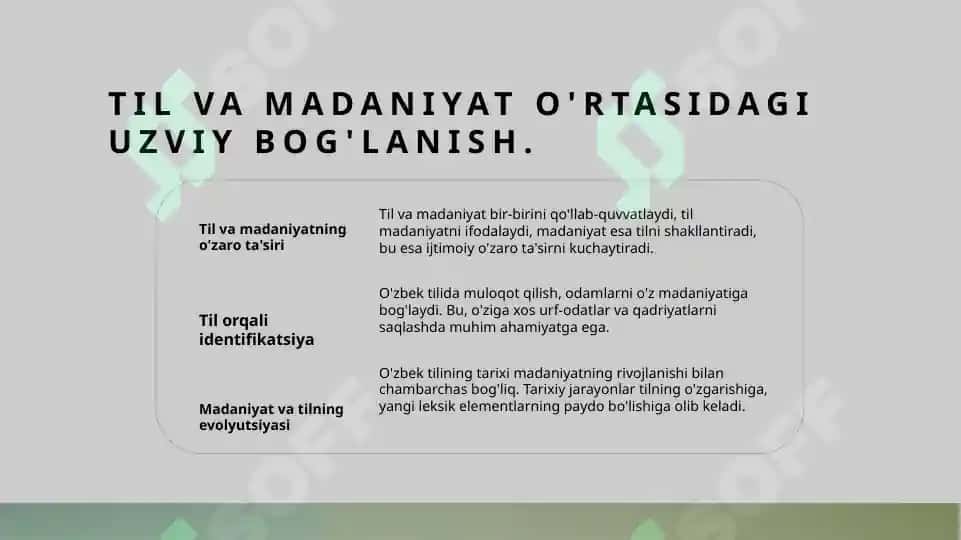 Til nishon sifatida 3