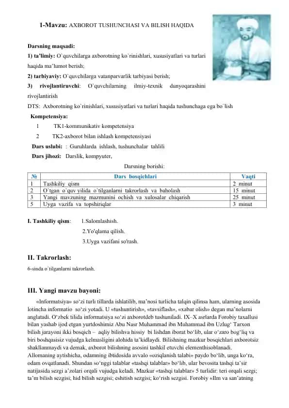 7-sinf Informatika dars ishlanmasi yillik