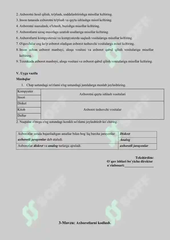 7-sinf Informatika dars ishlanmasi yillik 6