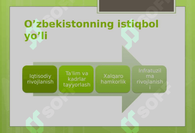 O'zbekistonning o'ziga xos istiqbol va taraqqiyot yo'li 7