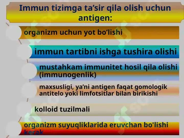 Antigen va Antitela 5