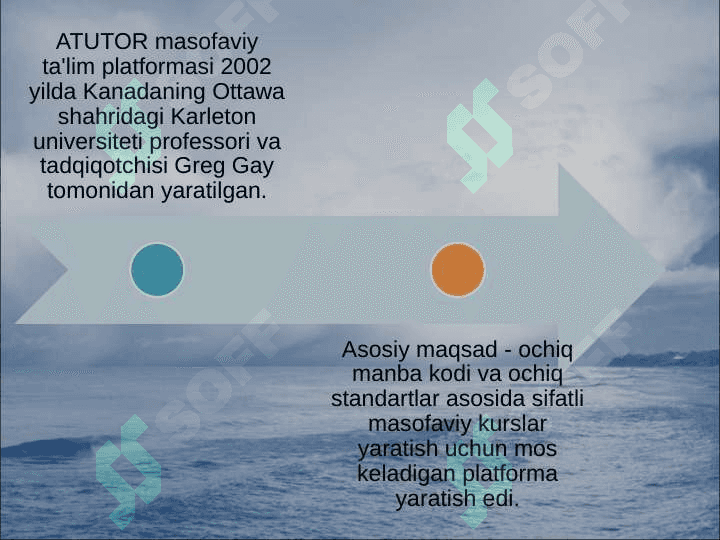 ATUTOR MASOFAVIY TA’LIM PLATFORMASINI O‘RGANISH 2