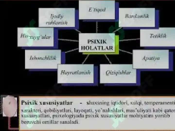 Tibbiyotda pedagogik bilimlarning o’rni va ahamiyati 3