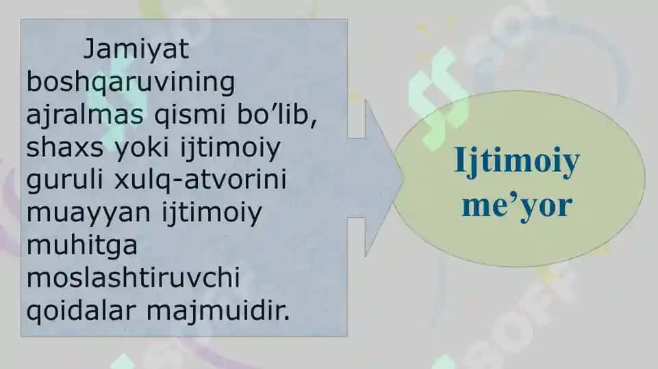 Shaxs og’ishgan xulqining determinatsiyasi va ijtimoiy va tabiiy birlik 2