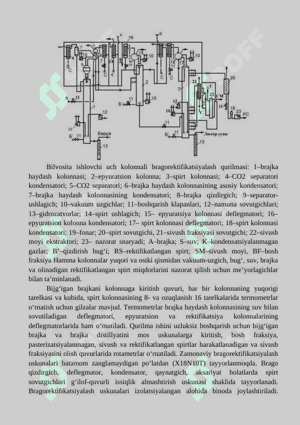 RIKTIFIKATSIYALASH USKUNASINI LOYIHASI 8