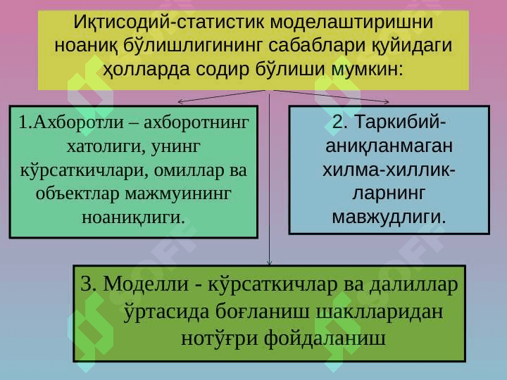 EKONOMETRIK MODELLARNING AXBOROT  TA’MINOTI  VA ULARGA  QО‘YILADIGAN ASOSIY  TALABLAR 7