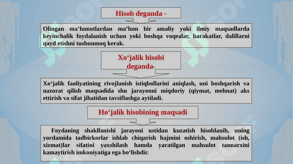 Buxgalteriya hisobining mohiyati va ahamiyati 2
