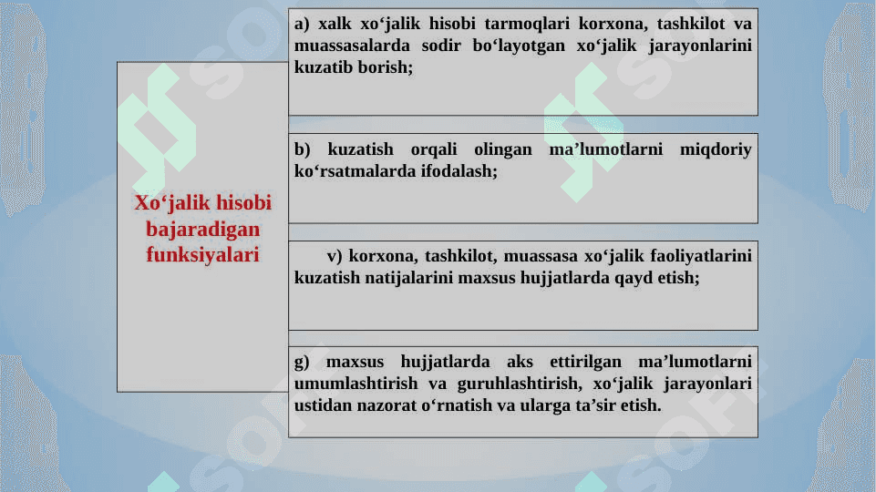 Buxgalteriya hisobining mohiyati va ahamiyati 3