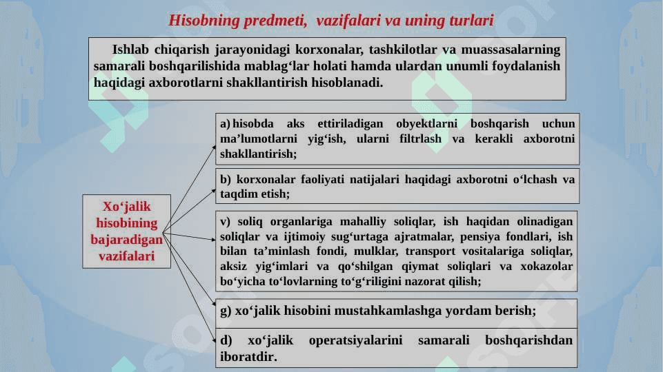 Buxgalteriya hisobining mohiyati va ahamiyati 6