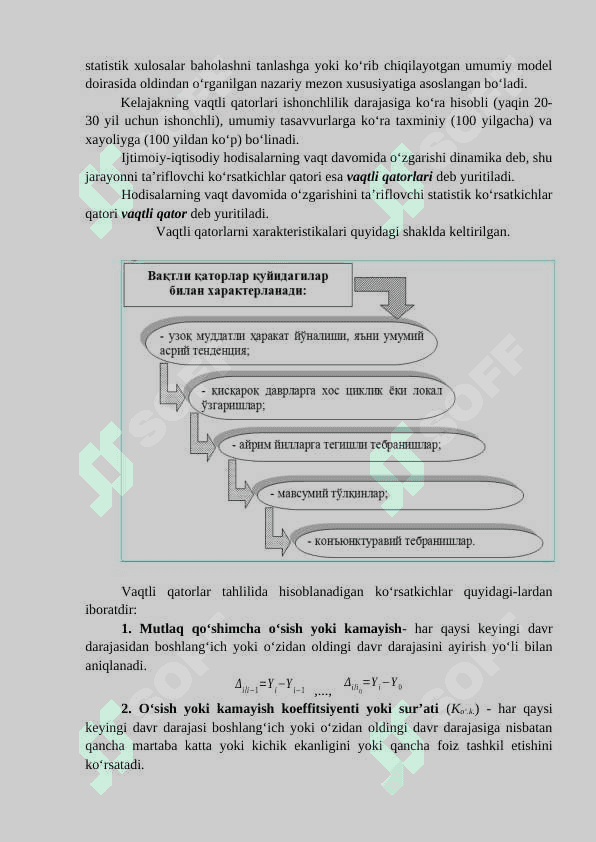 VAQTLI QATORLAR VA DINAMIK EKONOMETRIK MODELLAR 2