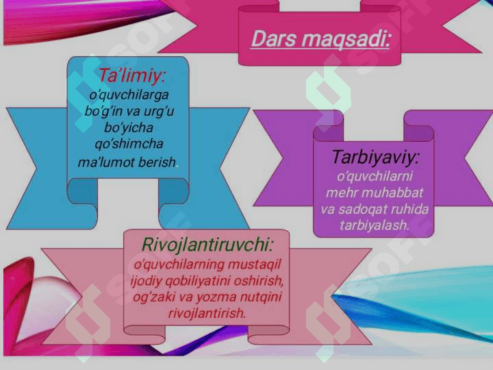Bo‘g‘in va uning ahamiyati 2