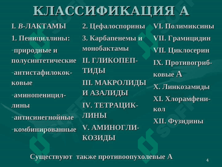 Бактерии и антибиотики 4