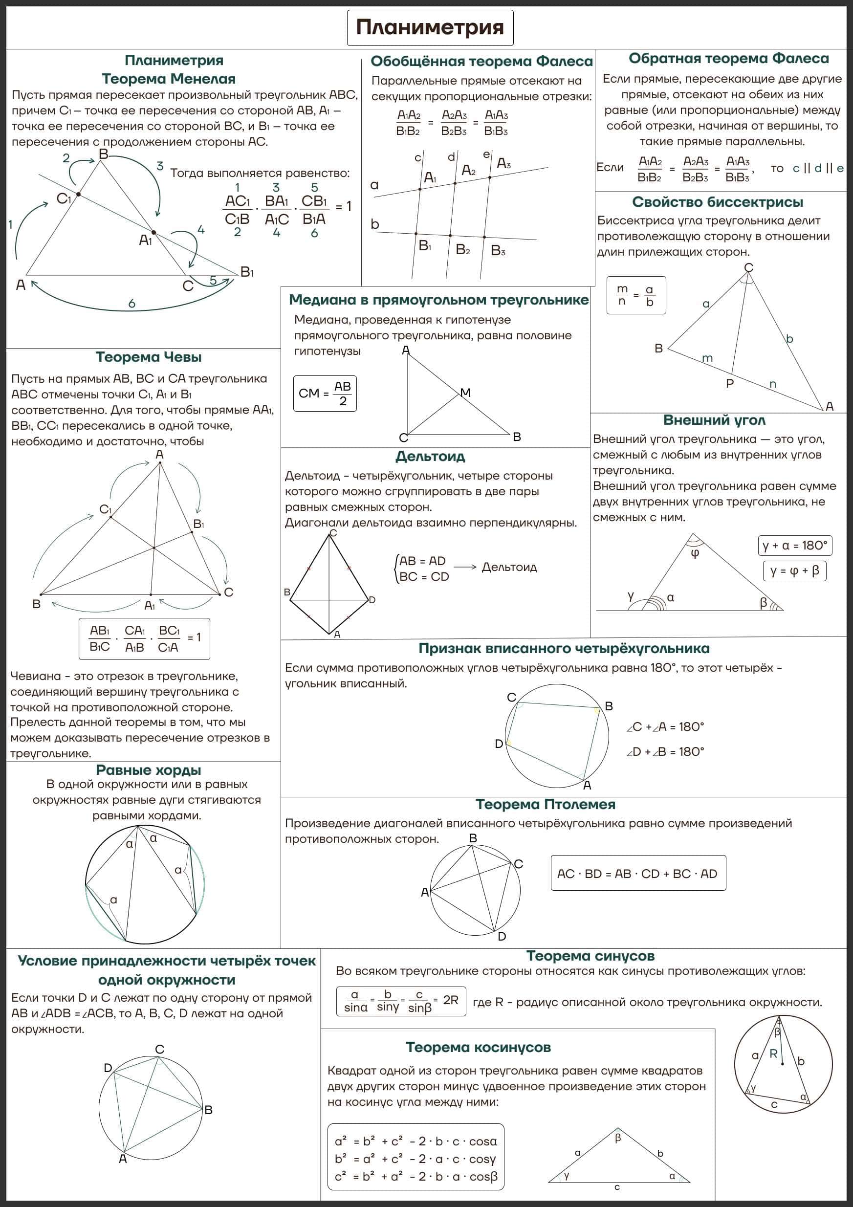 Planimetria (2)