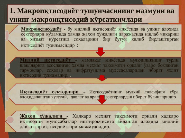 Миллий иқтисодиёт ва унинг макроиқтисодий кўрсаткичлари. Миллий хисоблар тизими 2