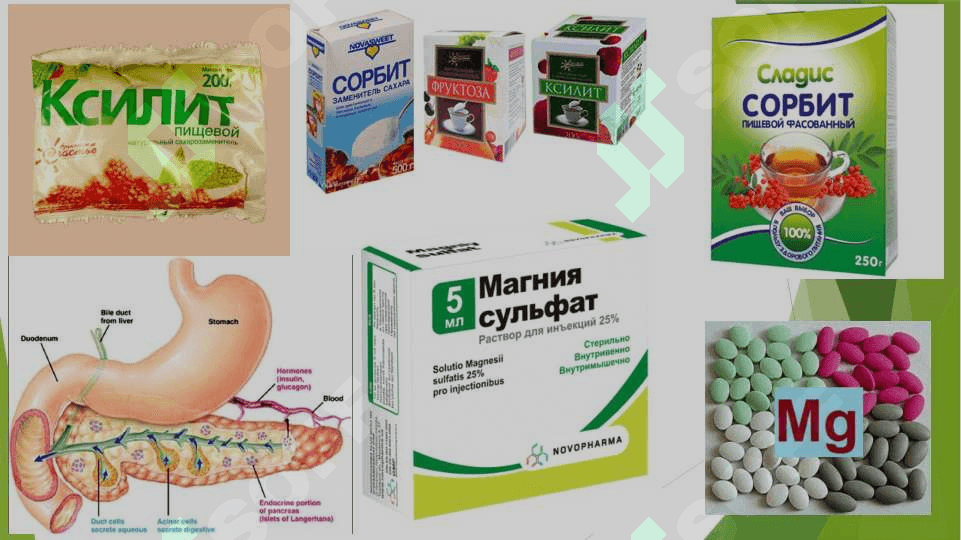 Gepatoprotektorlar. O’t-safro hosil bo’lishiga va ajralishiga ta’sir etuvchi moddalar 4