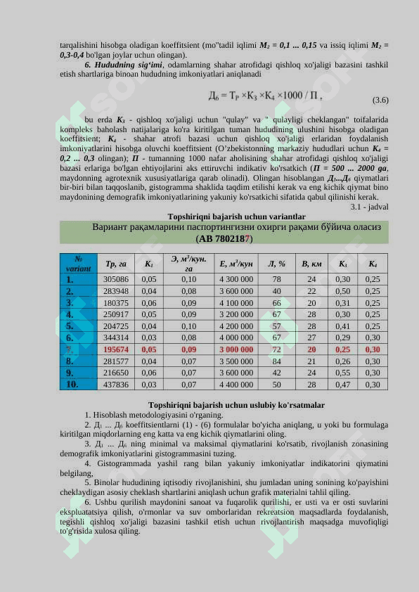 Rivojlanayotgan hududining demografik imkoniyatlarini aniqlash 4