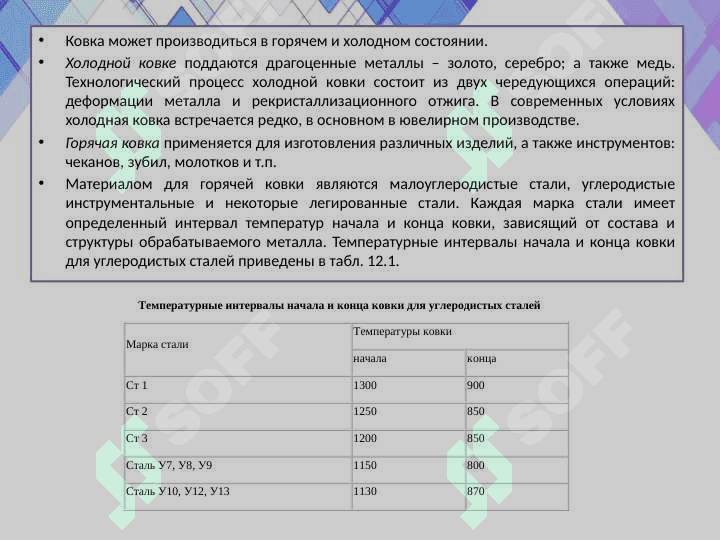 Ковка металлов. 3
