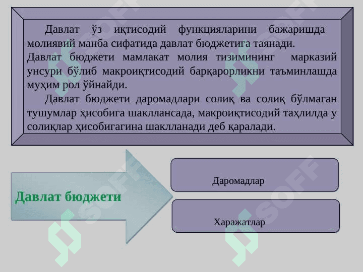 ДАВЛАТ БЮДЖЕТИ. СОЛИҚЛАР 3