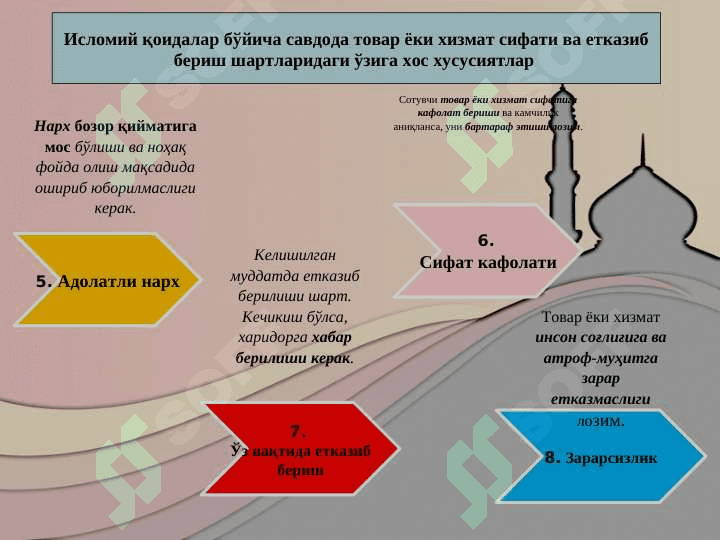 Islom moliyasida savdo sotiq 6