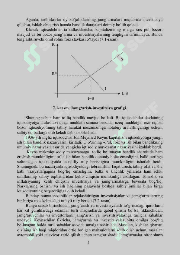 KEYNSNING TOVARLAR VA XIZMATLAR BOZORIDA  MAKROIKTISODIY MUVOZANAT MODELI 2