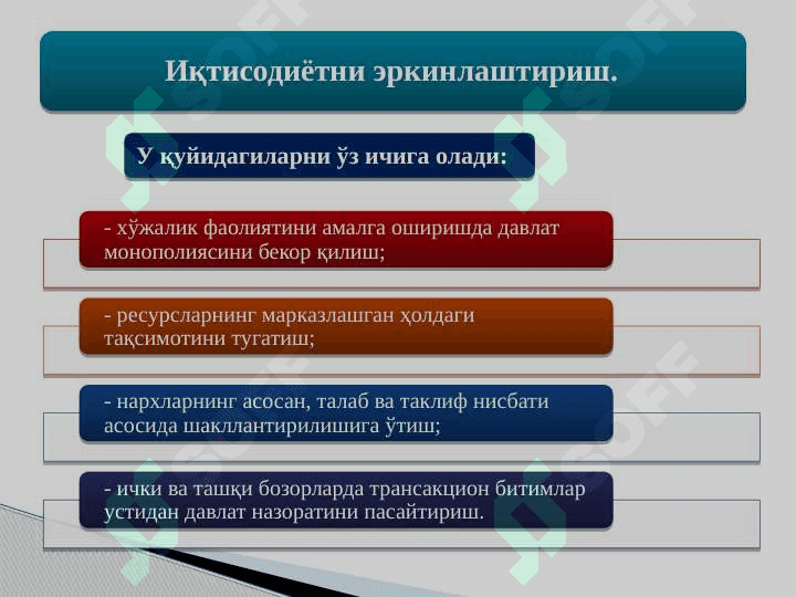 Bozor iqtisodiyotiga o'tish davri va uning xususiyatlari 7