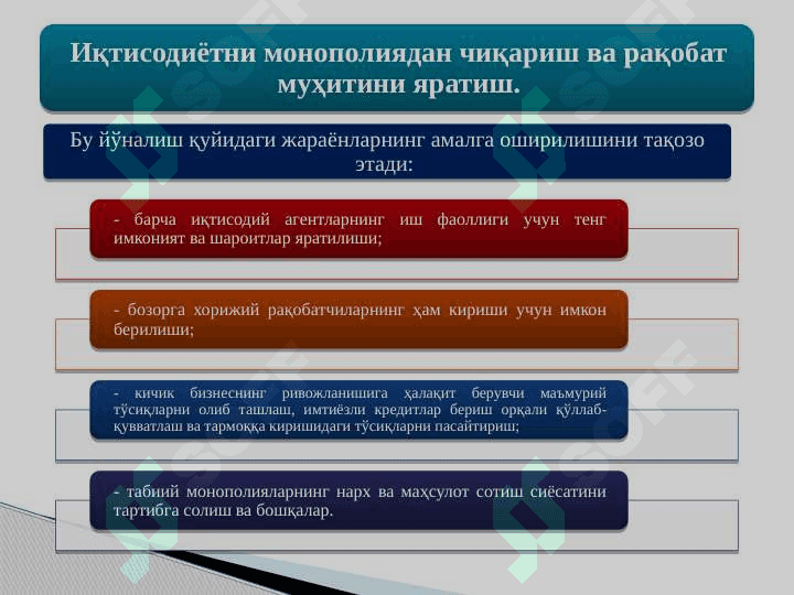 Bozor iqtisodiyotiga o'tish davri va uning xususiyatlari 8