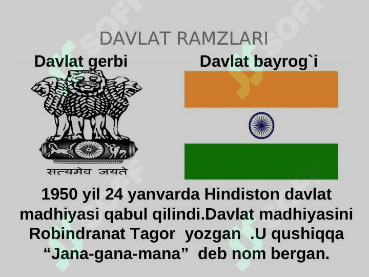 Hindiston iqtisodiy-geografik tavsifi. Hududi, geografik o`rni 6