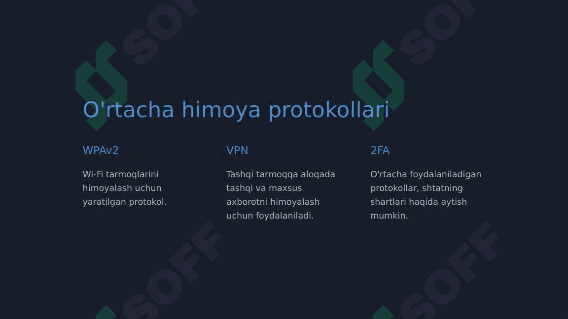 Axborot himoyasi protokoli. Antiviruslar va fayervollar 4