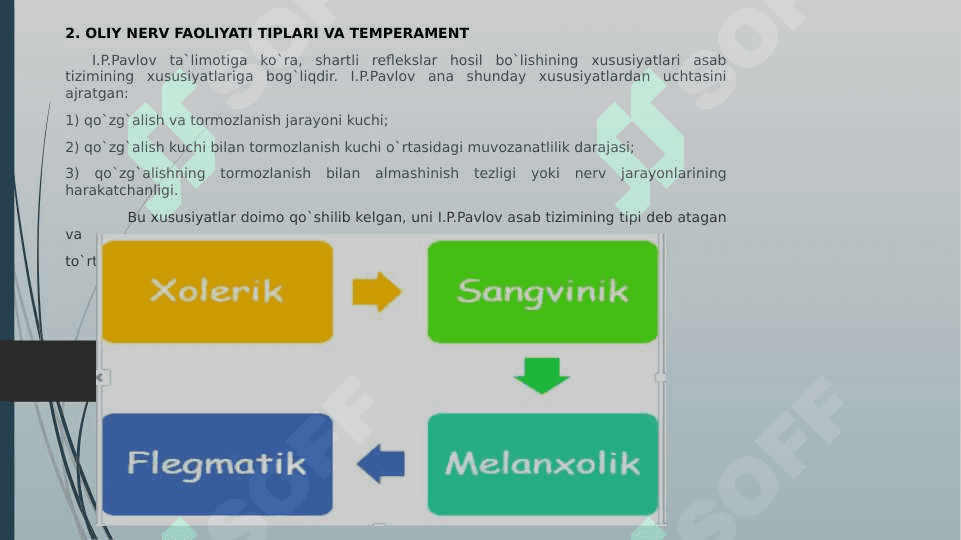 Temperament 4