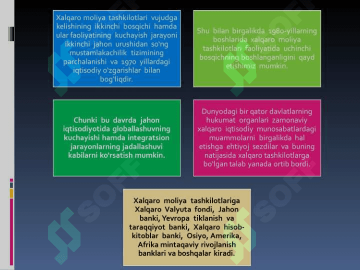 Xalqaro moliya institutlari 3