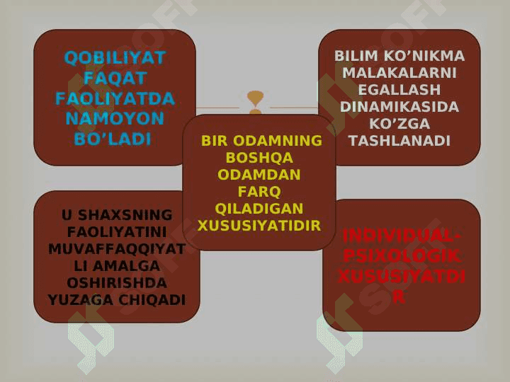 pedagogik qobilyat 3