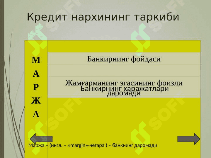 КРЕДИТНИНГ ЗАРУРЛИГИ,  ФУНКЦИЯЛАРИ, ТУРЛАРИ ВА ШАКЛЛАРИ 5