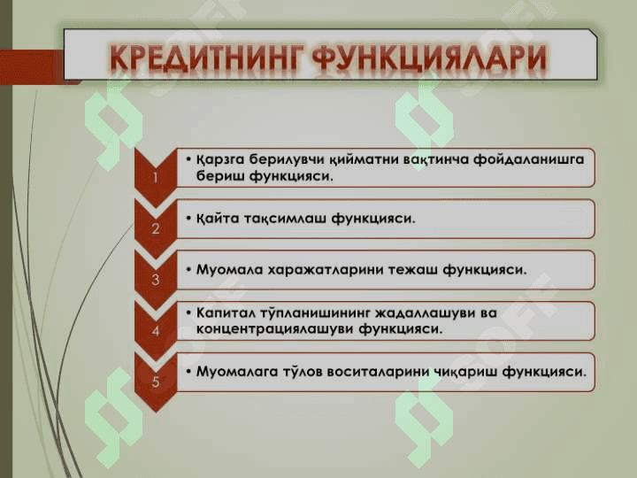 КРЕДИТНИНГ ЗАРУРЛИГИ,  ФУНКЦИЯЛАРИ, ТУРЛАРИ ВА ШАКЛЛАРИ 6
