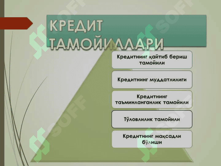 КРЕДИТНИНГ ЗАРУРЛИГИ,  ФУНКЦИЯЛАРИ, ТУРЛАРИ ВА ШАКЛЛАРИ 7