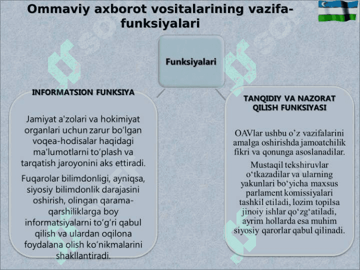 Axborot sohasini isloh qilish,axborot va so’z erkinligini ta’minlash 6
