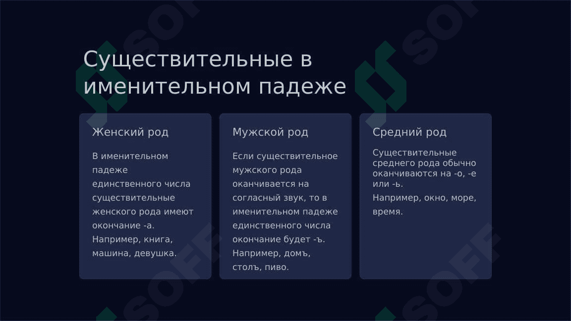 Именительный падеж 3
