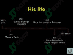 blaise pascal 4