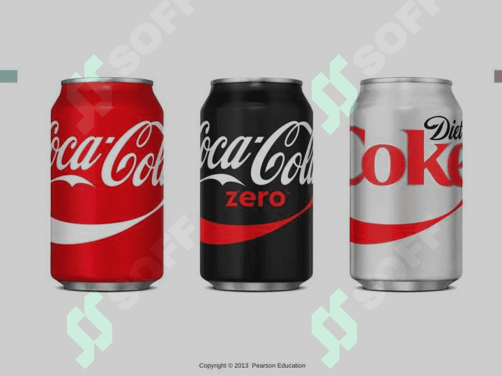 brands and branding.ppt 8