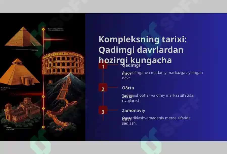 Tirilish Kompleksi: Tarix, Arxitektura va Ahamiyati 3